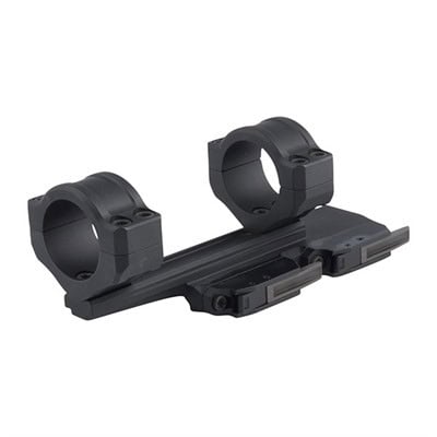 Top Scope Mounts [2019]