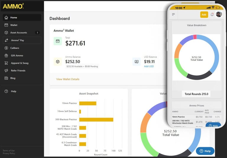 AmmoSquared Announces Platform Upgrades to Make Diversifying with Ammunition More Intuitive and Secure